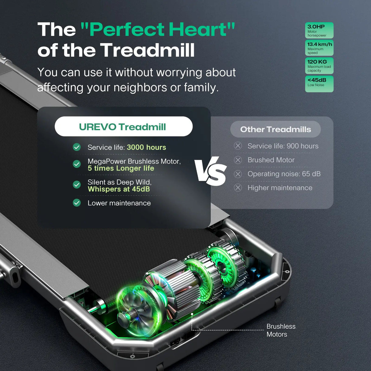 UREVO FoldiMix 5 Pro Black